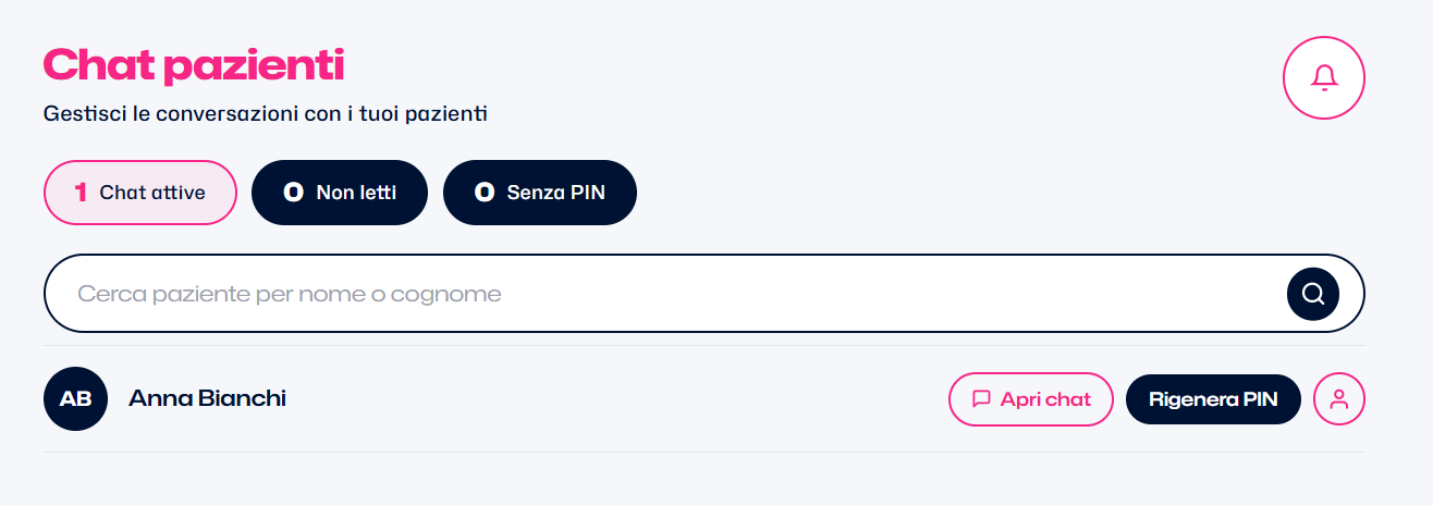 Chat pazienti — dashboard